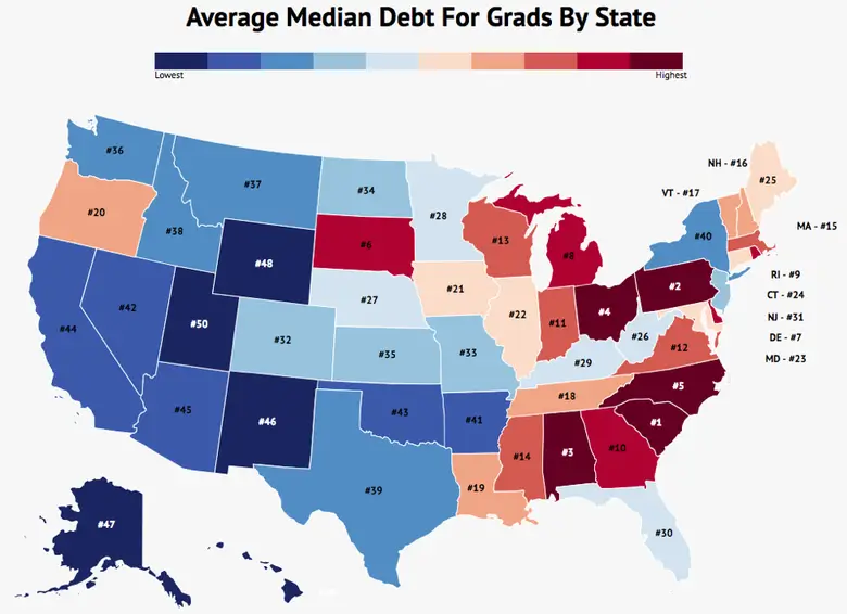 The States of Student Loan Debt