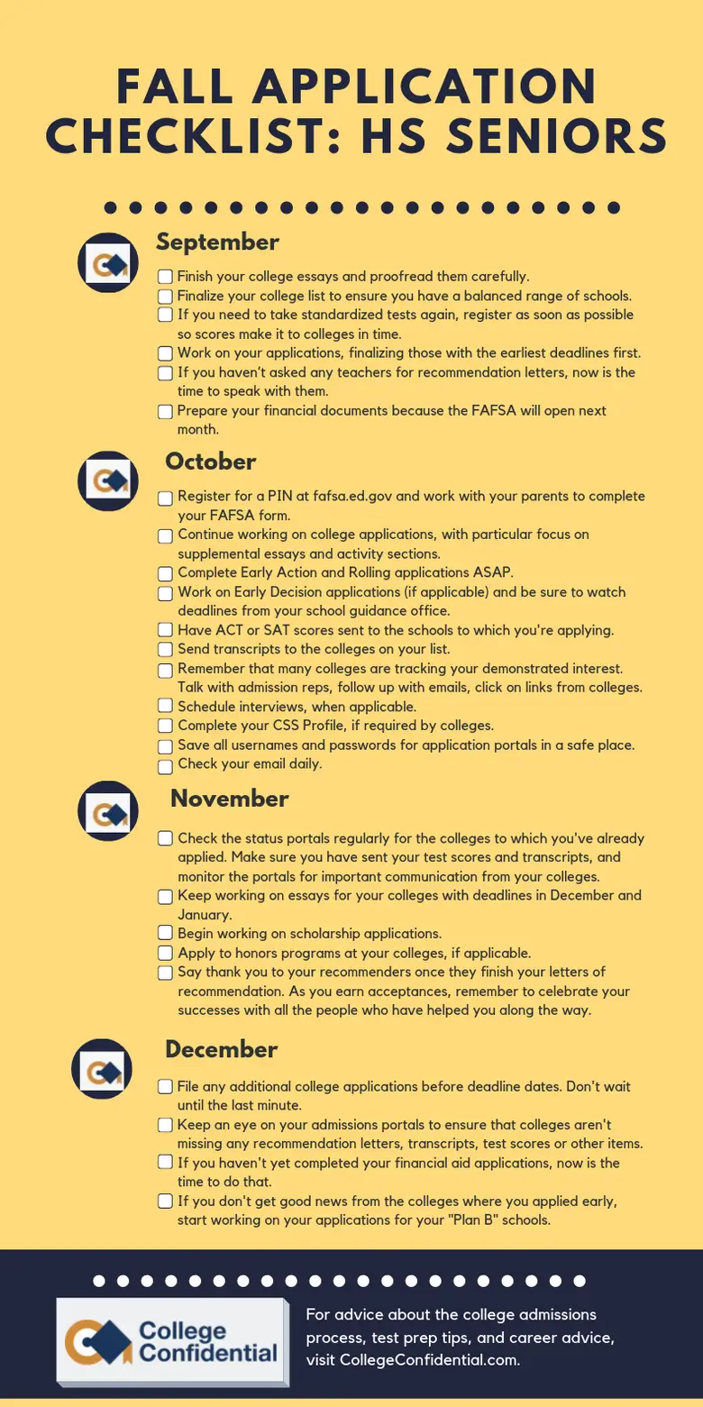 Use These Infographics As Your College Admissions Checklists - 0